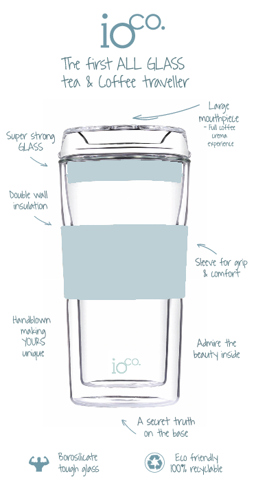 Illustration of the all glass travel cup highlighting features like large mouthpiece, double wall insulation, and eco-friendly materials, with branding and annotations.
